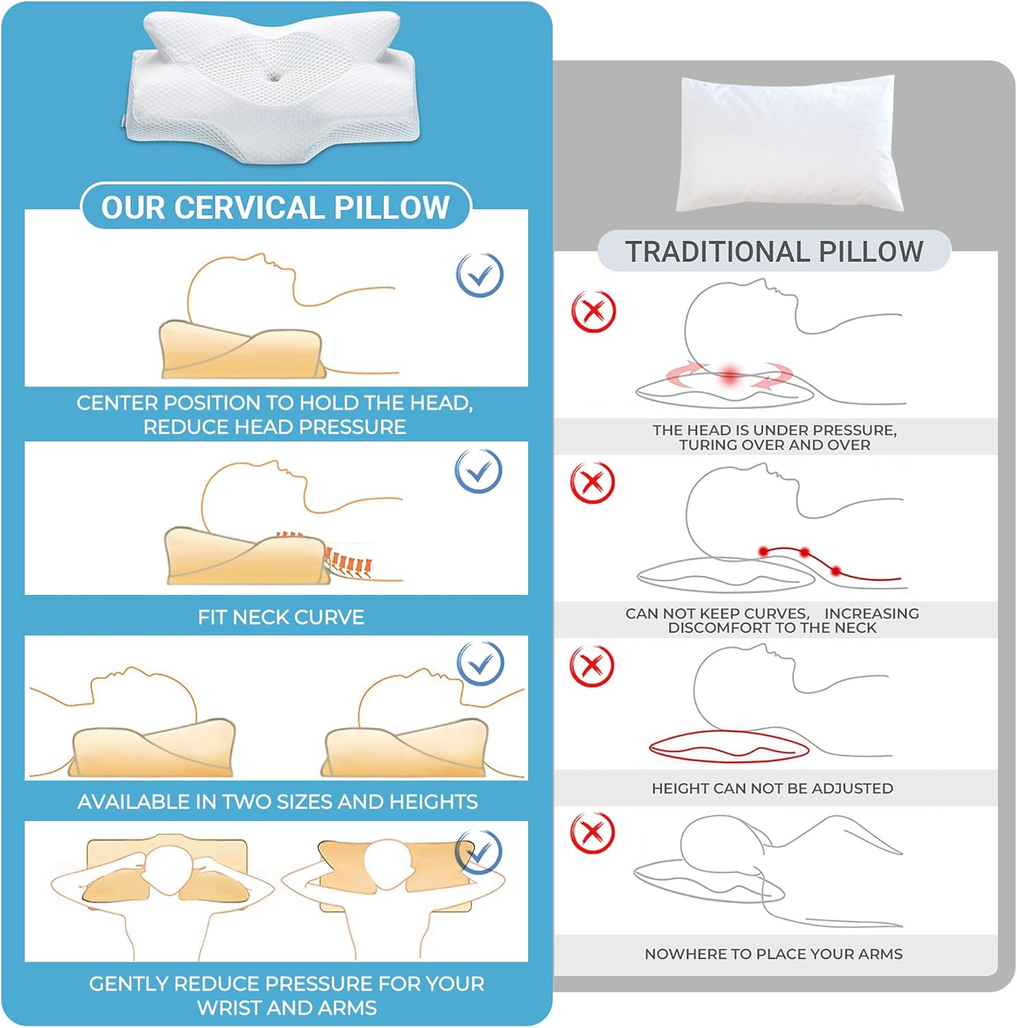 Elviros almohada cervical en uso para durmiente lateral
