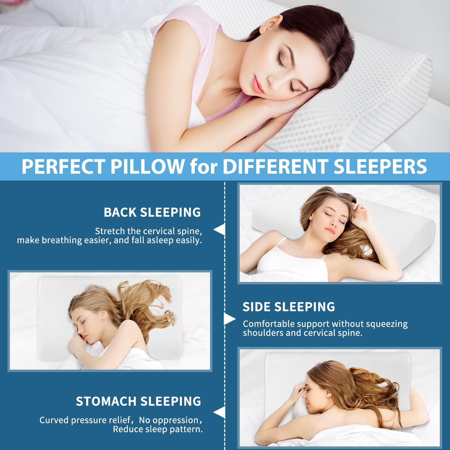 Findigit almohada cervical detalle