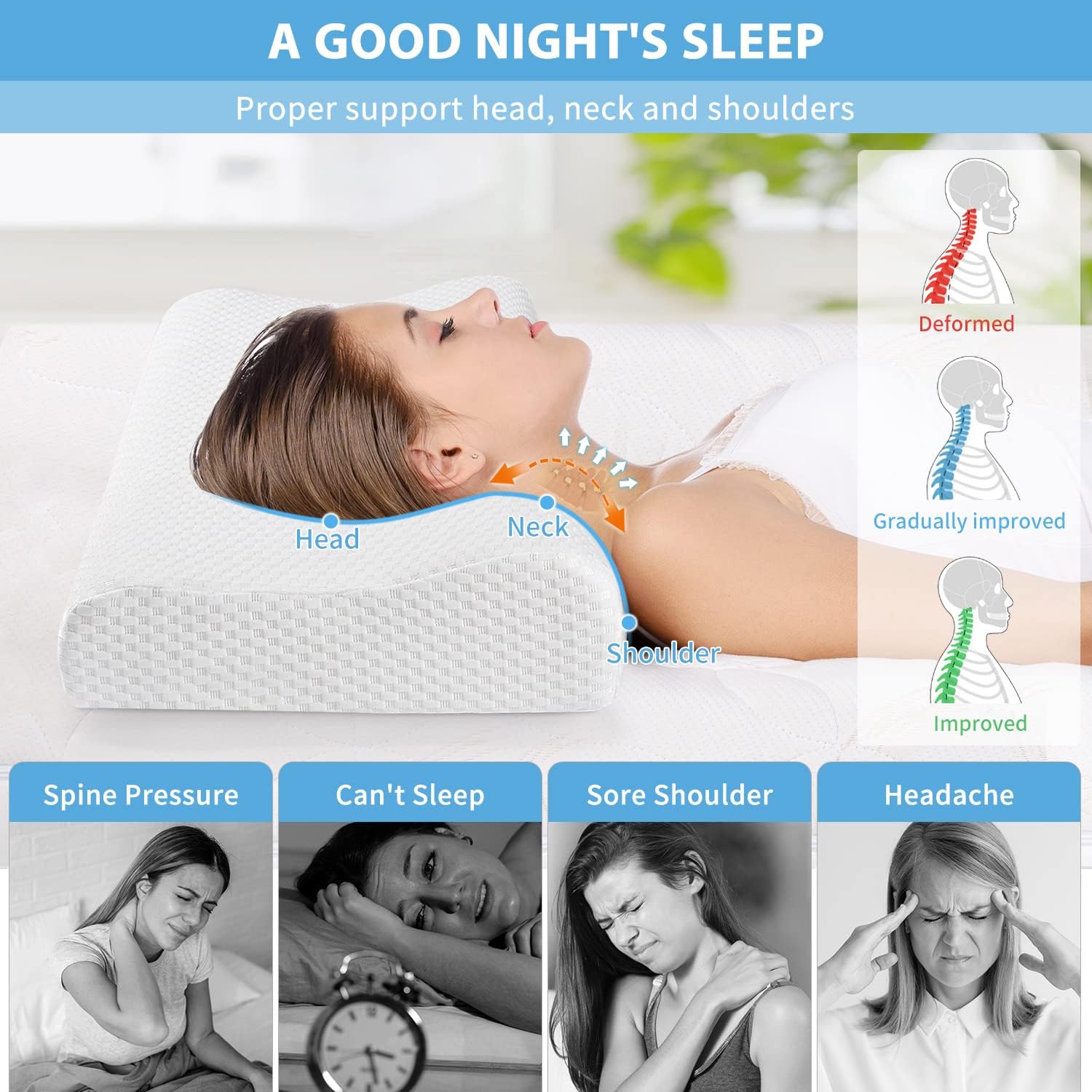 Findigit almohada cervical uso