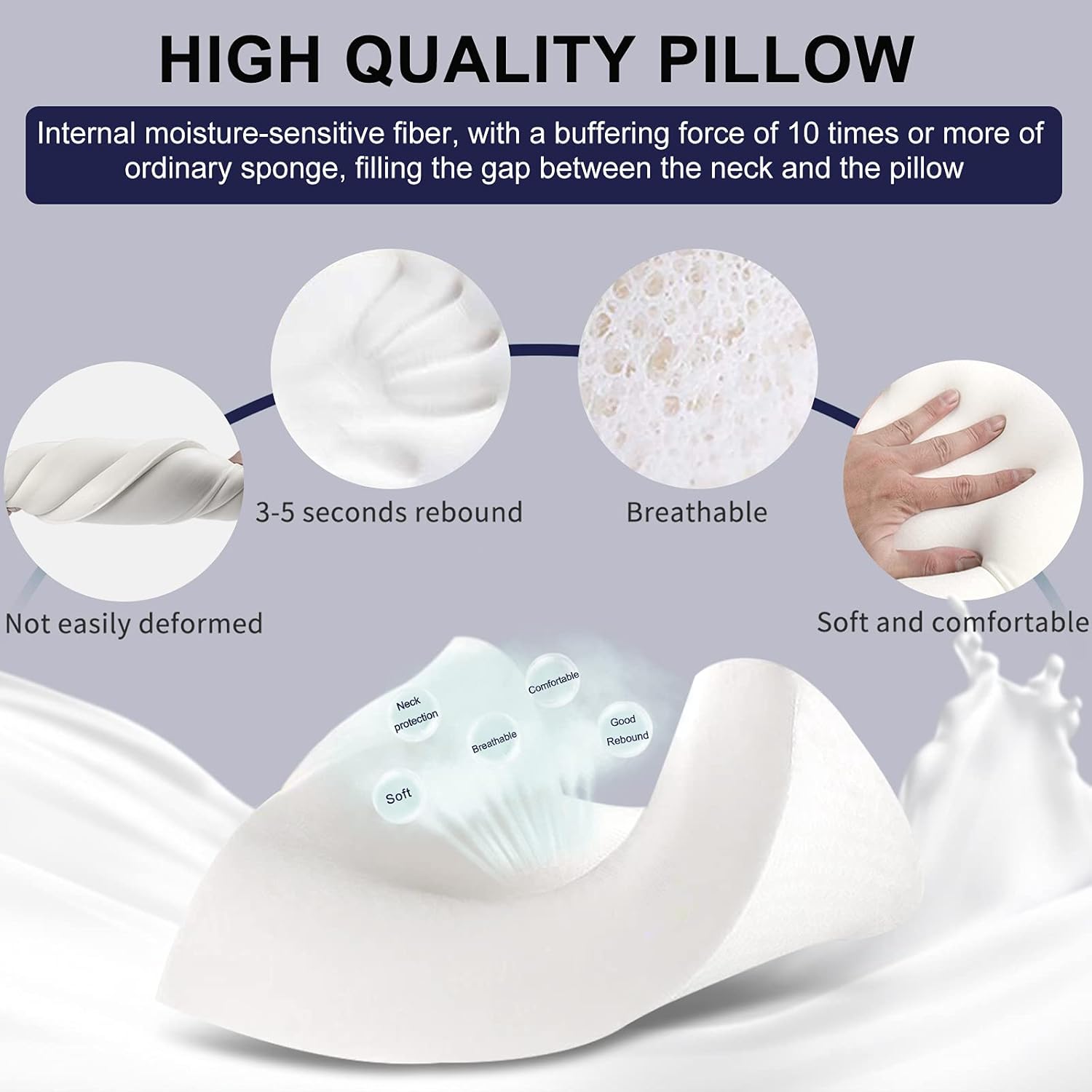 Fityou almohada cervical detalle