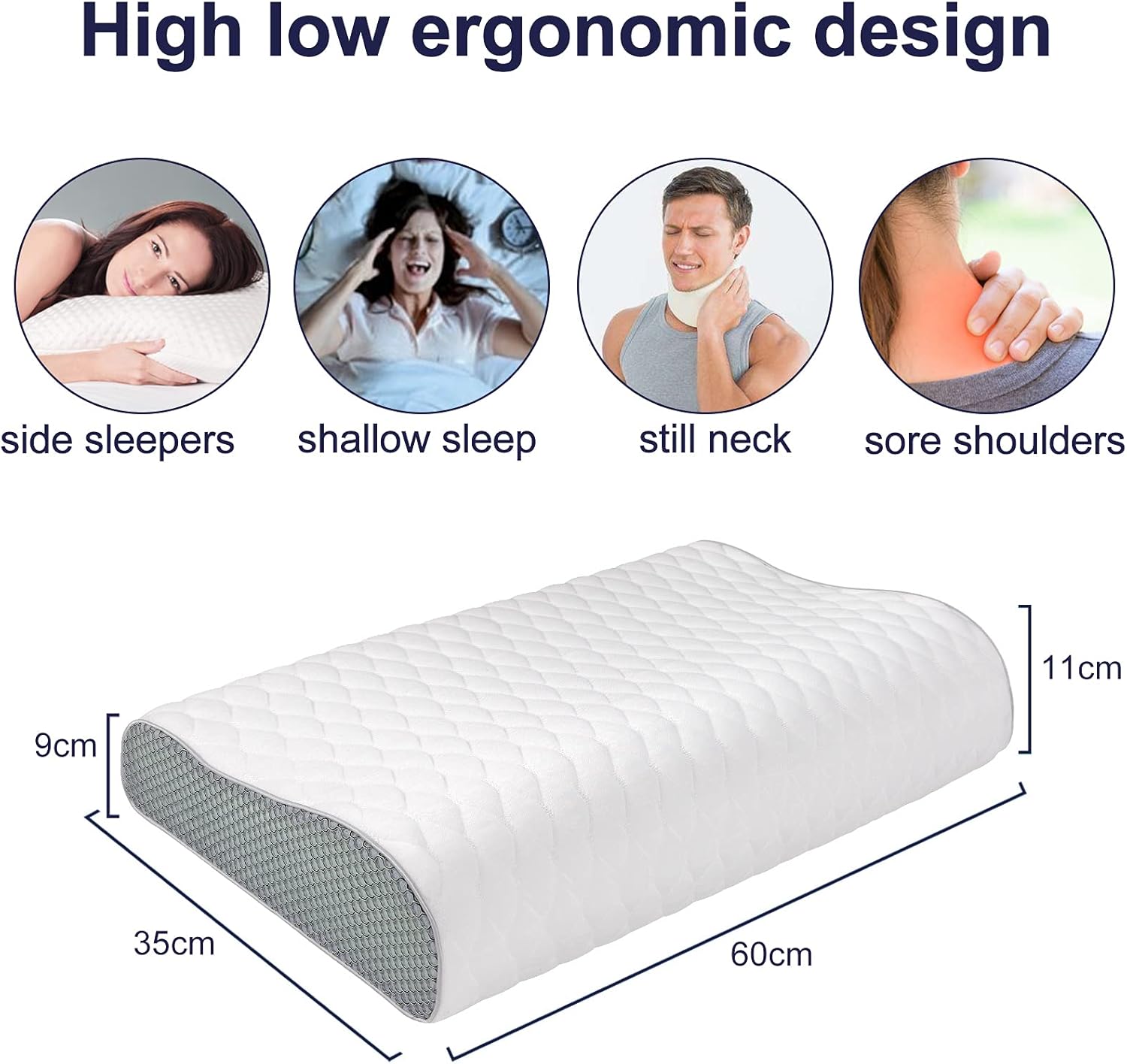 Fityou almohada cervical uso