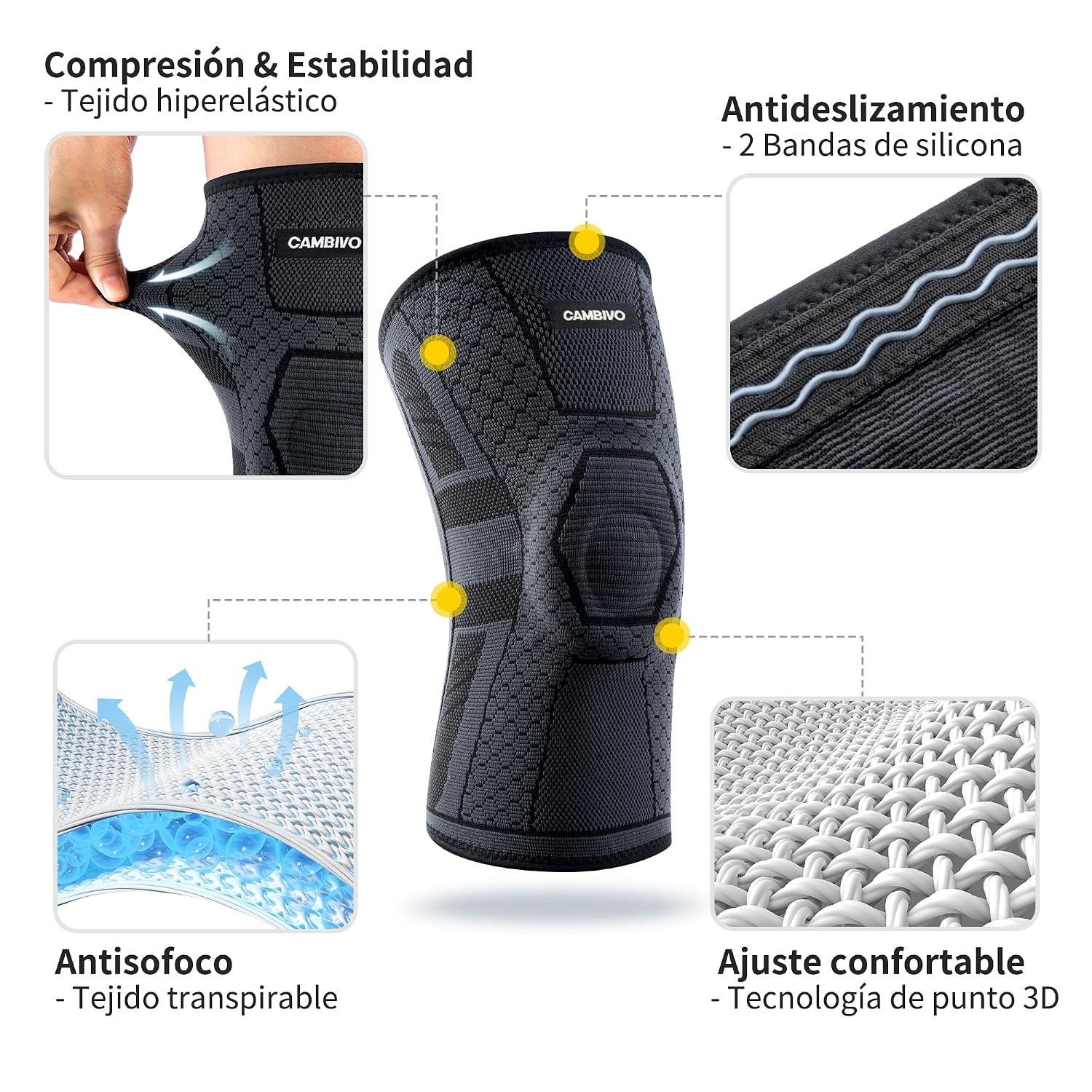 Detalle de la rodillera CAMBIVO NS40