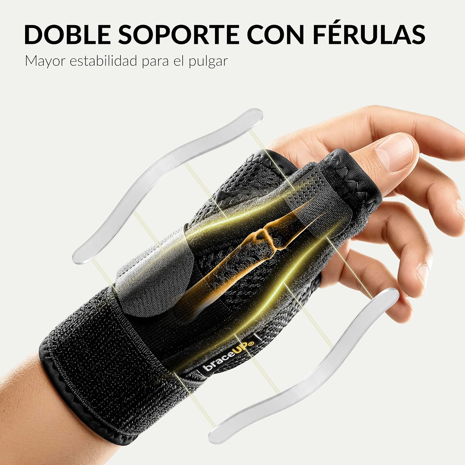 BraceUP Thumb Stabilizer detalle de correas y férulas