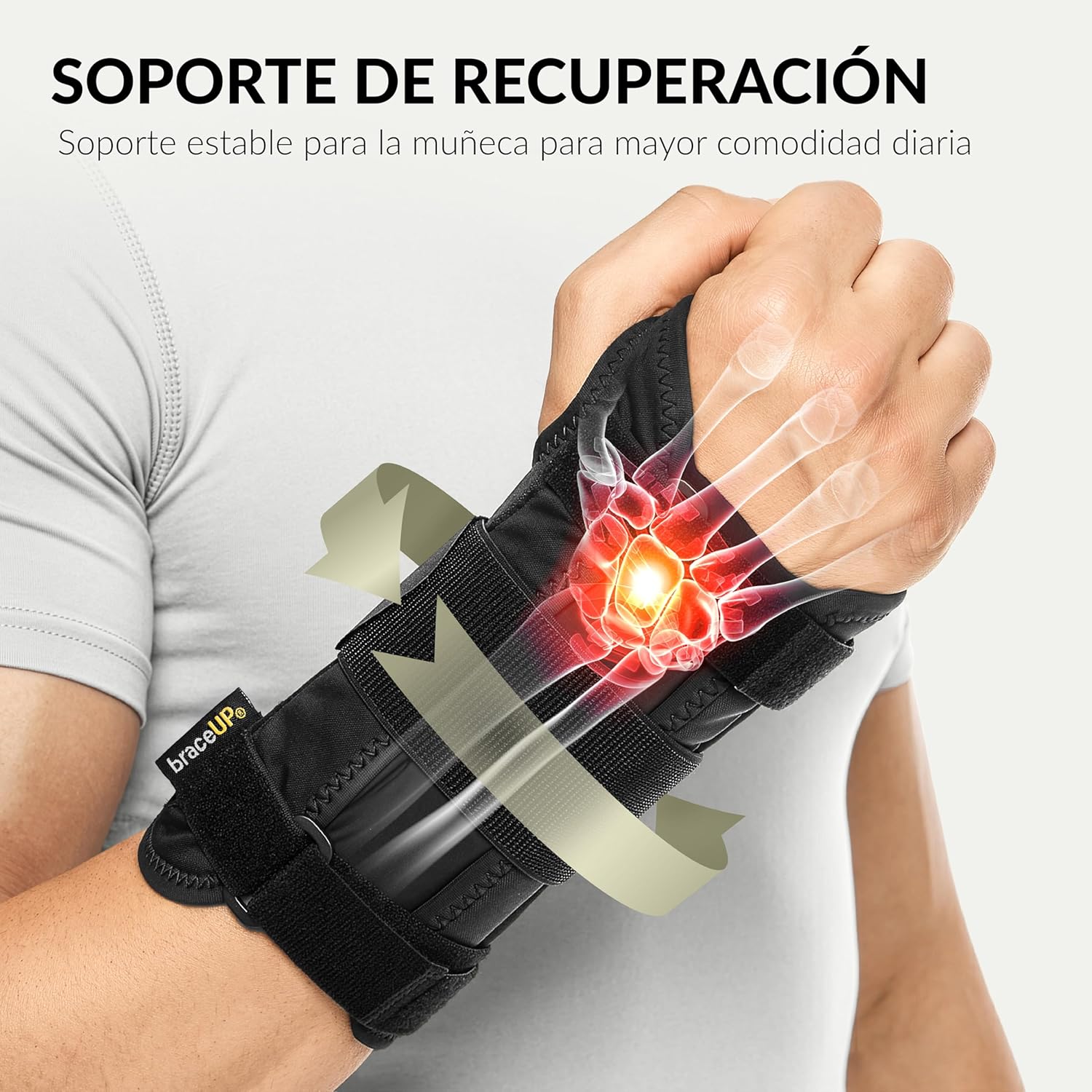 BraceUP Wrist Brace detalle de las correas