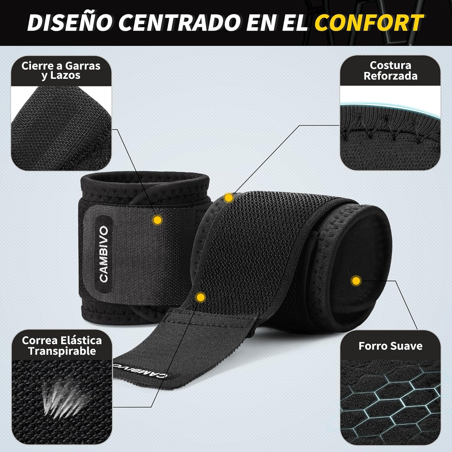 CAMBIVO WS30 imagen 3
